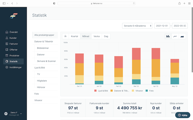 Produktregistret snabbar upp faktureringen